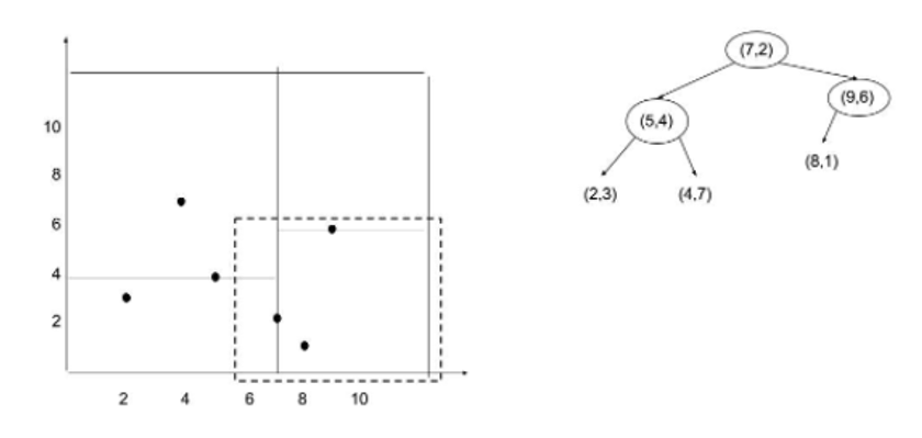 Screenshot 2023-06-21 at 10.53.01